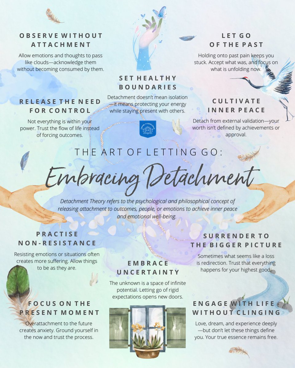 Online_Courses's tweet image. ✨ The Art of Letting Go ✨

Detachment isn’t withdrawing from life—it’s embracing it without the weight of expectations or the past. 🌿💙

Release control, set boundaries, and trust the flow. Peace, clarity, and freedom await. 🌱 

#LettingGo #EmbraceLife