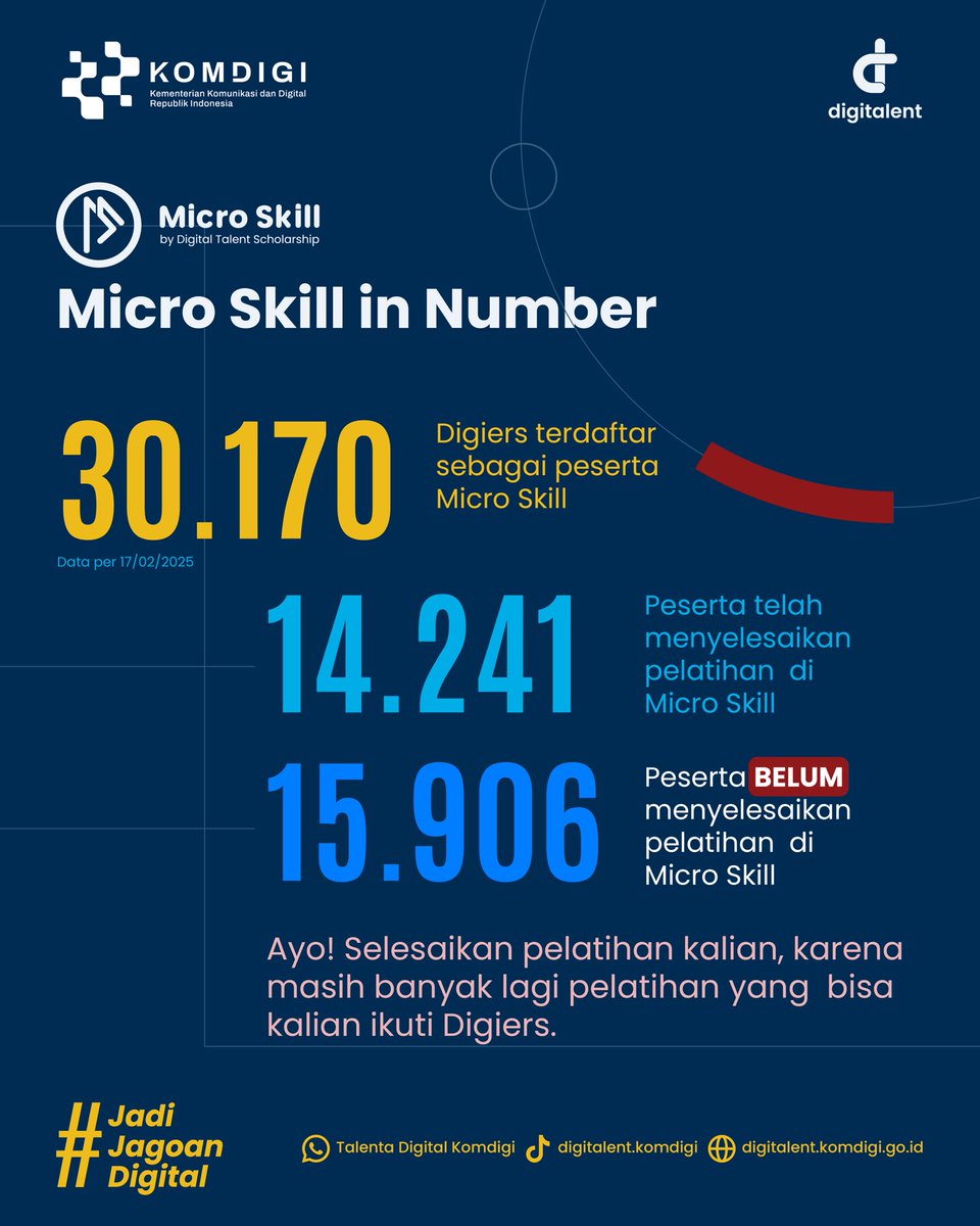 Digital Talent Scholarship tweet media