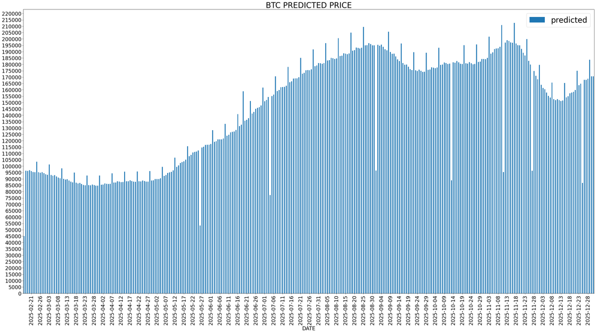 Aysun Akarsu (@aysunakarsu) on Twitter photo 