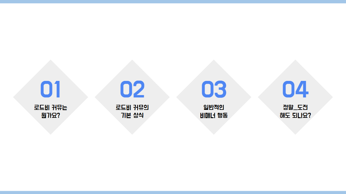 deridriving's tweet image. 부끄럽지만... 로드비 커뮤 뉴비 지인분들을 위해 예전에 작성했던 가이드를 공계에 재업합니다!
케바케가 많은 커뮤 특성상 가벼이 참고만 해주세요. 모두 즐거운 취미생활 되시길~😳🩵
(원작자 표기/허가 없이 편하게 퍼가셔도 됩니다)
docs.google.com/presentation/d…