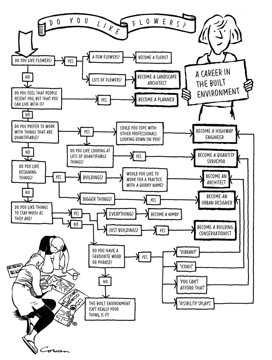 Rob Cowan (@cowanrob) on Twitter photo 