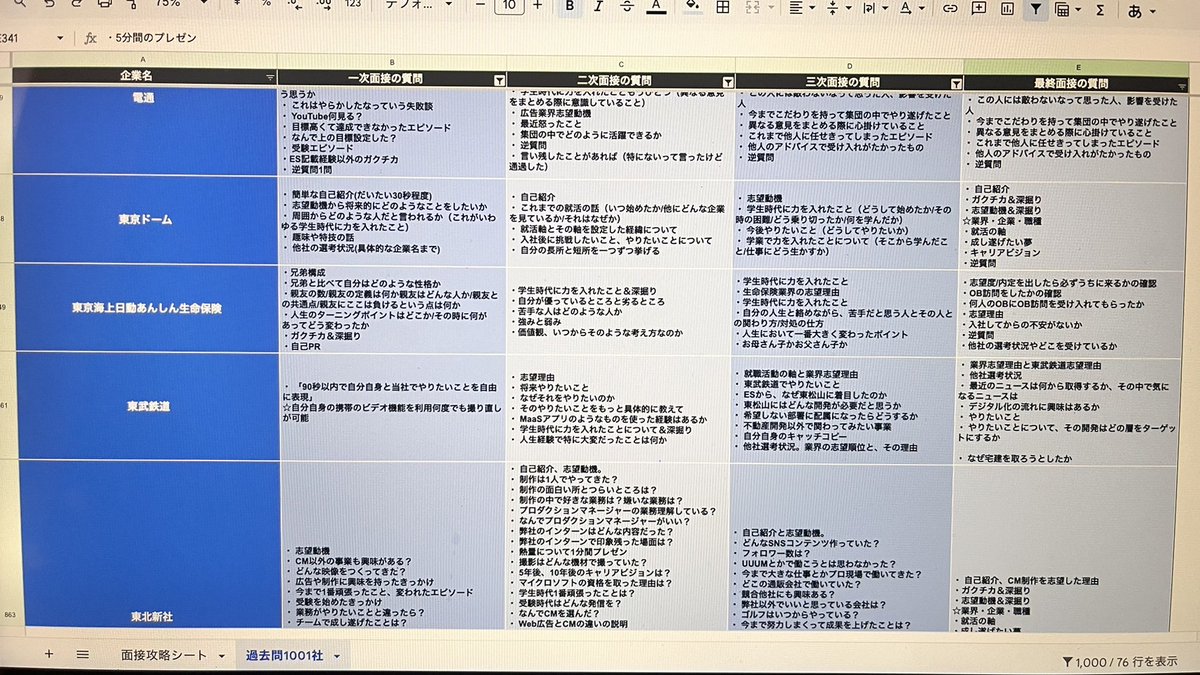 【2026卒 完全面接攻略note】 
※解禁12日前※

26卒"全員"に配布🔥

大手内定者バンバン出てます。。
面接はこれで間に合う。

❶頻出過去問（全1001社約20,000問）
❷直近「リアル」出題
❸完全網羅面接対策シート

⚠️的中率ヤバい。覚えて爆勝ち確定

【受け取り】
①いいね&amp;RT