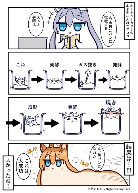 ホームベーカリストクロコ #ブルアカ 