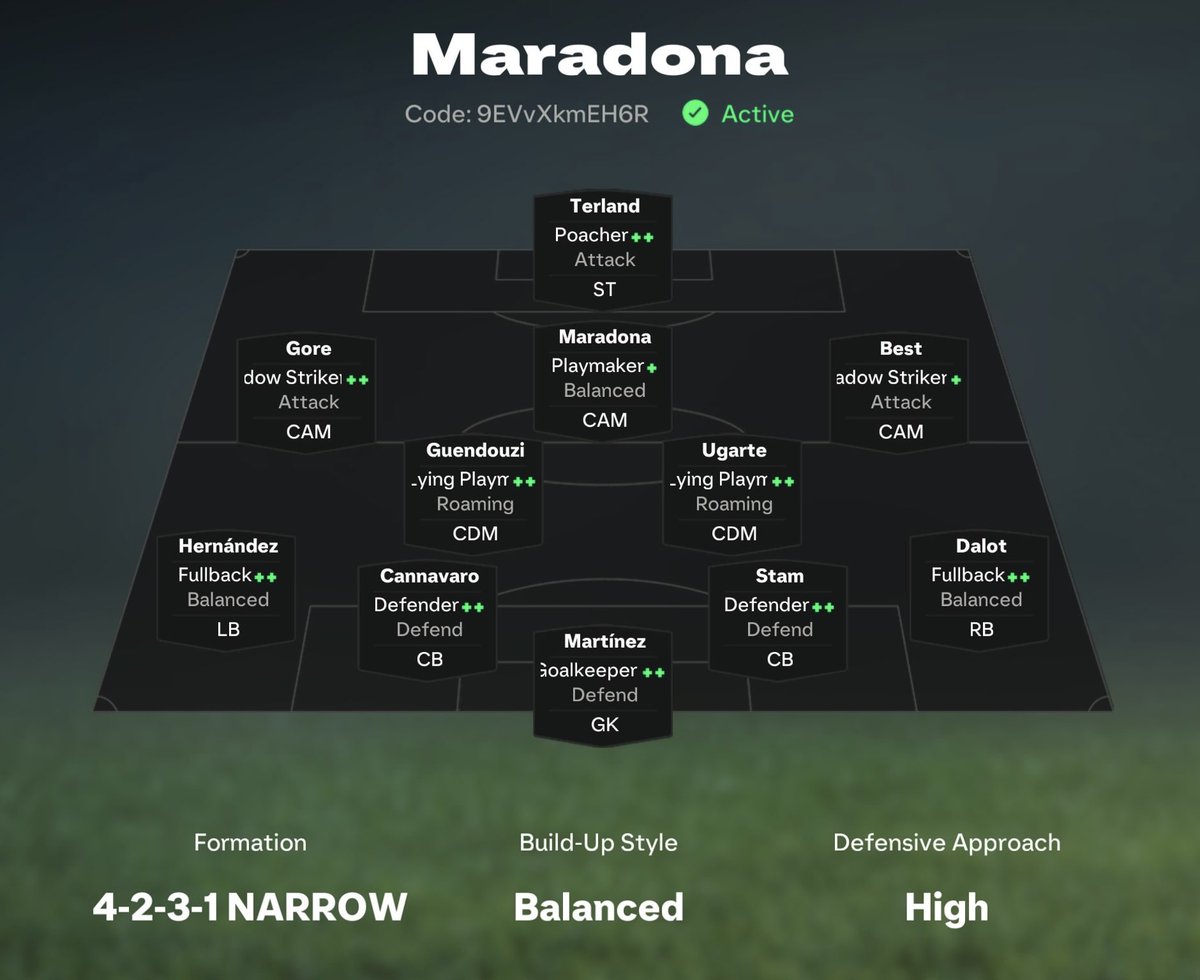 _FCPirate_'s tweet image. 🔥🏴‍☠️ FC Pirate’s 4-2-3-1 🏴‍☠️🔥

🔑 Code: 9EVvXkmEH6R
📋 Formation: 4-2-3-1
🎯 Playstyle: Balanced
📏 Line Height: 70

📜 Tactic Notes:
⚓ Lock down your defense with two CDMs providing rock-solid stability at the back.
⚡ Going forward, this setup is fluid and fun, with the middle…