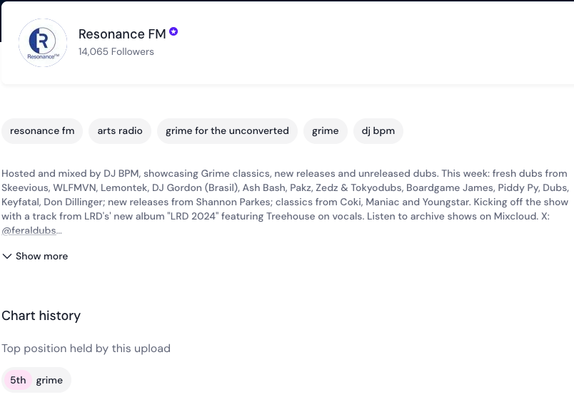 DJ BPM https://www.dj-bpm.com (@djbpm) on Twitter photo mixcloud.com/Resonance/grim…
GRIME FOR THE UNCONVERTED 30 JAN 25
for anyone who missed ft tks
<a href="/skeevious/">Skeevious</a>
<a href="/lrdproducer/">LRD</a>
<a href="/Lemontek_tunes/">Lemontek</a>
<a href="/BoardgameJames/">Boardgame James</a>
<a href="/ShanParkes91/">Lord Shannon Parkes</a>
<a href="/Keyfatal2/">Keyfatal </a>
<a href="/GoldenEraGrime/">Golden Era Grime</a>
<a href="/coki_dmz/">COKI</a>
<a href="/ZedzMusic/">Zedz</a>
<a href="/PakzProducer/">PakzProducer #EvilGas</a>
<a href="/lrdproducer/">LRD</a>
<a href="/treehouse_mcr/">treehouse.mcr</a>
<a href="/Youngstarddjs/">YOUNGSTAR DDJS</a> mixcloud.com/Resonance/grim…
GRIME FOR THE UNCONVERTED 30 JAN 25
for anyone who missed ft tks
<a href="/skeevious/">Skeevious</a>
<a href="/lrdproducer/">LRD</a>
<a href="/Lemontek_tunes/">Lemontek</a>
<a href="/BoardgameJames/">Boardgame James</a>
<a href="/ShanParkes91/">Lord Shannon Parkes</a>
<a href="/Keyfatal2/">Keyfatal </a>
<a href="/GoldenEraGrime/">Golden Era Grime</a>
<a href="/coki_dmz/">COKI</a>
<a href="/ZedzMusic/">Zedz</a>
<a href="/PakzProducer/">PakzProducer #EvilGas</a>
<a href="/lrdproducer/">LRD</a>
<a href="/treehouse_mcr/">treehouse.mcr</a>
<a href="/Youngstarddjs/">YOUNGSTAR DDJS</a>