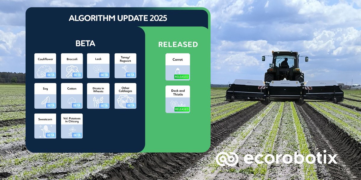 FEAgriculture's tweet photo. Yet another exciting update from @FEAgriculture  

@ecorobotix announced 10 new beta crop algorithms for its AI Plant-by-Plant software designed to help farmers advance sustainable practices.  

Click here to read more: https://t.co/vCkKFMTCWj 

#innovation #agriculture https://t.co/2lrkyNUJdi