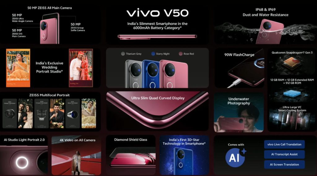 🚀 vivo V50 – Specs at a Glance! 🔥

📱6.77” FHD+ Curved AMOLED, 120Hz, 480Hz touch, 4500 nits, HDR10+ 🌈
⚡Snapdragon 7 Gen 3 (4nm) + Adreno 720 🏎️
💾 RAM &amp; Storage: 8GB/12GB LPDDR4X + 128GB/256GB/512GB UFS 2.2 💽
📸Rear: 50MP (OIS, ZEISS) + 50MP Ultra-wide, 4K video 🎥
🤳Front: