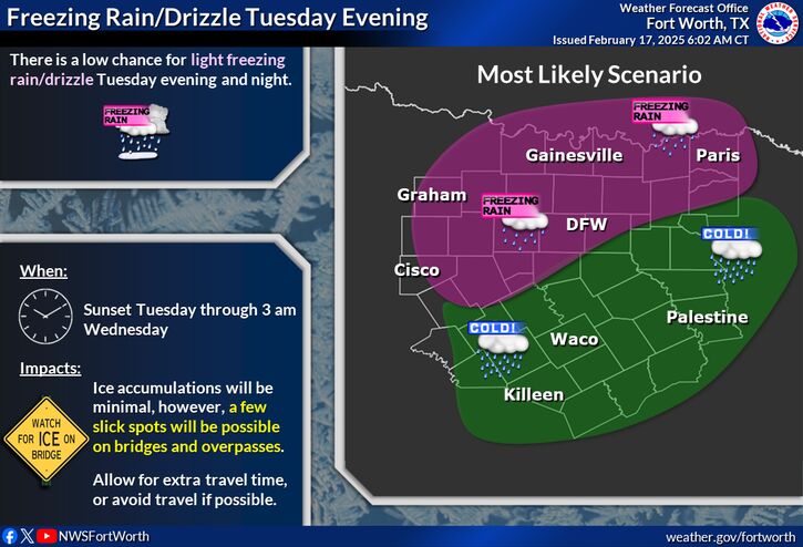 NWSFortWorth's tweet photo. Our next arctic blast will arrive Tue! Light freezing rain/drizzle may develop after sunset on Tue. Minimal icing is possible on elevated surfaces. Dangerously cold temperatures/wind chills will settle in Wed AM and linger through Thursday afternoon. Don't delay, prepare today! https://t.co/LSNMfEyxy9