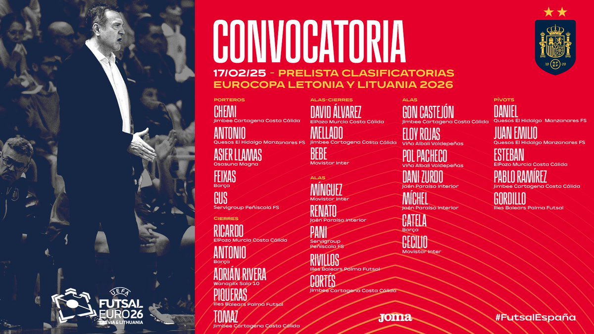 🚨 𝗣𝗿𝗲𝗹𝗶𝘀𝘁𝗮 𝗽𝗮𝗿𝗮 𝗹𝗼𝘀 𝗽𝗮𝗿𝘁𝗶𝗱𝗼𝘀 𝗮𝗻𝘁𝗲 𝗜𝗻𝗴𝗹𝗮𝘁𝗲𝗿𝗿𝗮 𝘆 𝗦𝘂𝗶𝘇𝗮

➡️ Jesús Velasco anuncia los 30 jugadores de los que saldrá la lista definitiva del día 26

📅 7 de marzo 🆚 Inglaterra
📅 11 de marzo 🆚 Suiza

🔗 bit.ly/4k4rAt2