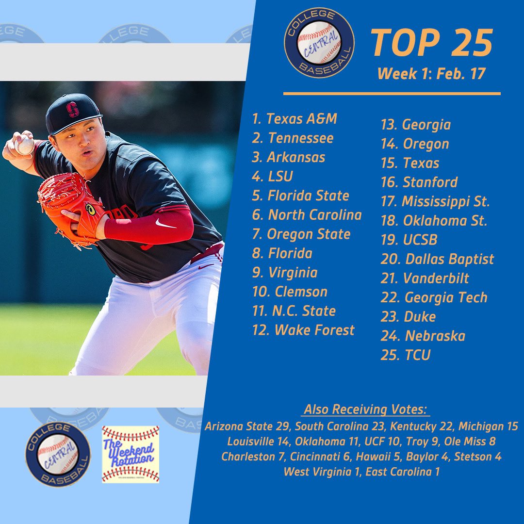 🚨 The College Baseball Central Top 25