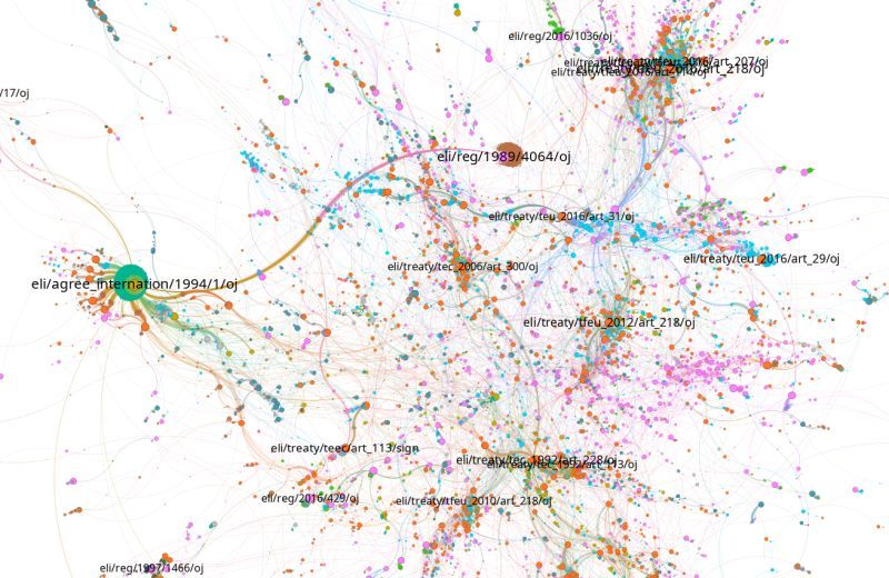 TheYotg's tweet image. Visualizing RDF knowledge graphs
In the last few days, 2 new open source tools for RDF knowledge graph visualization were released 🧵
#OpenSource #EmergingTech #KnowledgeGraph #dataViz #Visualization #DataScience #RDF