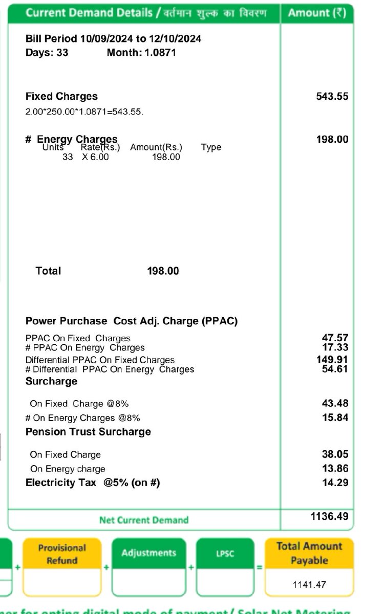 s2_SantoshStyle's tweet photo. @TataCompanies @tatapower_ddl @IncomeTaxIndia 
@bsesdelhi @BJP4Delhi  @DelhiPwd @AAPDelhi
@INCDelhi. @PTI_News
@airnewsalerts

200 ka bill 
944 tax amount 
Ye to aam janta ko luta jaa rha hai ...
Isko thik kiya jaye .. https://t.co/XmalN2k9L7