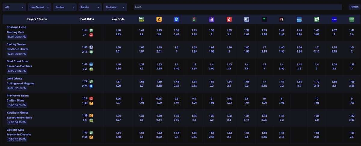 Betsniper tweet media