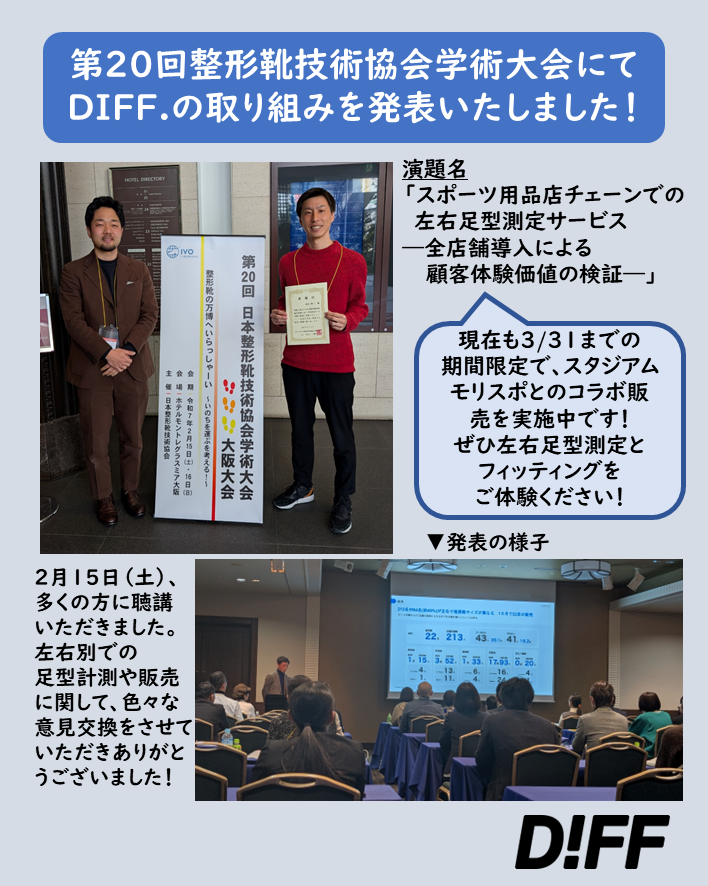 DIFFShoe's tweet photo. ãåŠäŒçºè¡šå ±åð¡ã
2025幎2æ15æ¥(å)ã«ã第20åæŽåœ¢éŽæè¡åäŒåŠè¡å€§äŒã«ãŠçºè¡šãè¡ããæšå¹Žå€ã«å®æœããã¹ããŒãçšååºã§ã®è¶³å枬å®çµæã«ã€ããŠå ±åããããŸããã
ãã·ã¥ãŒãã£ããã€ã³ã°ãã«é¢ããäžè¬æŒé¡ã®äžã§ãå€ãã®æèŠäº€æããããŠããã ããŸããð
ããããšãããããŸããïŒ
#diffshoe https://t.co/uatPJdaYDy