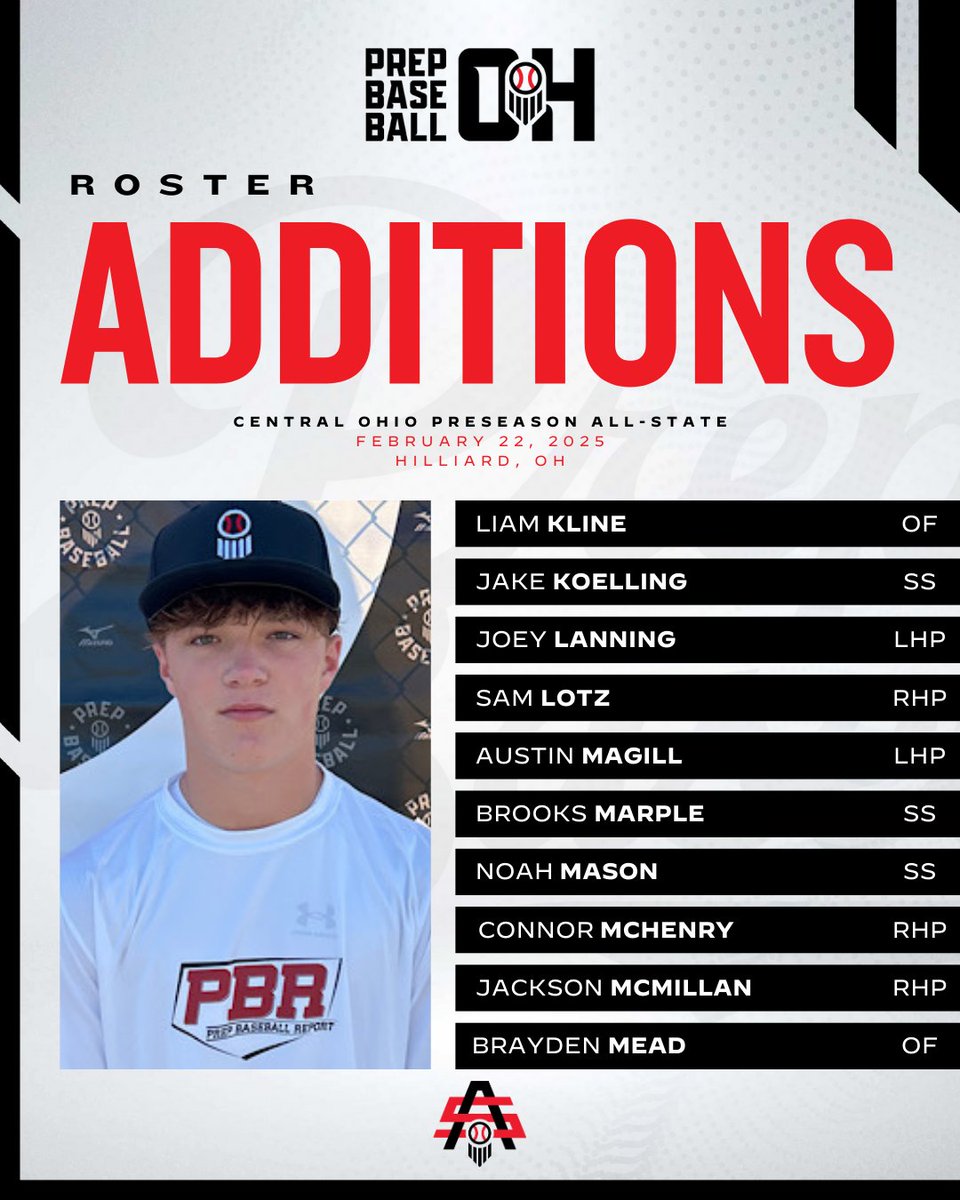 Prep Baseball Ohio (@prepbaseballoh) on Twitter photo ๐๐ฒ๐ป๐๐ฟ๐ฎ๐น ๐ข๐ต๐ถ๐ผ ๐ฃ๐ฟ๐ฒ๐๐ฒ๐ฎ๐๐ผ๐ป ๐๐น๐น ๐ฆ๐๐ฎ๐๐ฒ
๐ก๐ธ๐ผ๐ฝ๐ฎ๐ป ๐๐ญ๐ญ๐ฒ๐ฝ๐ฒ๐ธ๐ท๐ผ
๐จ๐๐ฉ๐๐ก๐ง ๐๐ฆ ๐ฆ๐ข๐๐ ๐ข๐จ๐ง๐จ
Welcome to the following players who will be in attendance this Saturday in Hilliard.
#BeSeen @PrepBaseball <a href="/LiamKline19/">Liam Kline</a> <a href="/Jakekoelling1/">Jake Koelling</a> <a href="/ZaneKonczak/">zane konczak</a> ๐๐ฒ๐ป๐๐ฟ๐ฎ๐น ๐ข๐ต๐ถ๐ผ ๐ฃ๐ฟ๐ฒ๐๐ฒ๐ฎ๐๐ผ๐ป ๐๐น๐น ๐ฆ๐๐ฎ๐๐ฒ
๐ก๐ธ๐ผ๐ฝ๐ฎ๐ป ๐๐ญ๐ญ๐ฒ๐ฝ๐ฒ๐ธ๐ท๐ผ
๐จ๐๐ฉ๐๐ก๐ง ๐๐ฆ ๐ฆ๐ข๐๐ ๐ข๐จ๐ง๐จ
Welcome to the following players who will be in attendance this Saturday in Hilliard.
#BeSeen @PrepBaseball <a href="/LiamKline19/">Liam Kline</a> <a href="/Jakekoelling1/">Jake Koelling</a> <a href="/ZaneKonczak/">zane konczak</a>