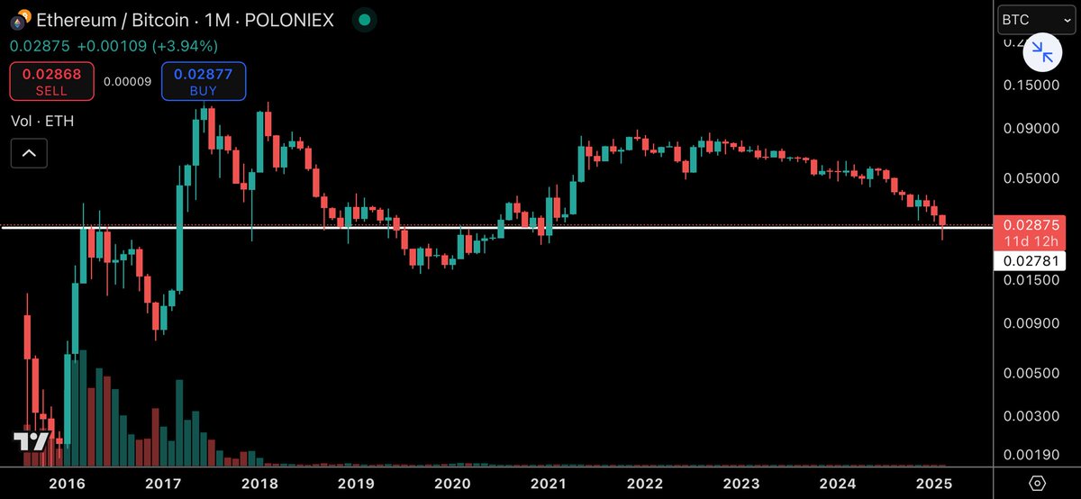 👑Crypto Caesar👑™️ tweet media