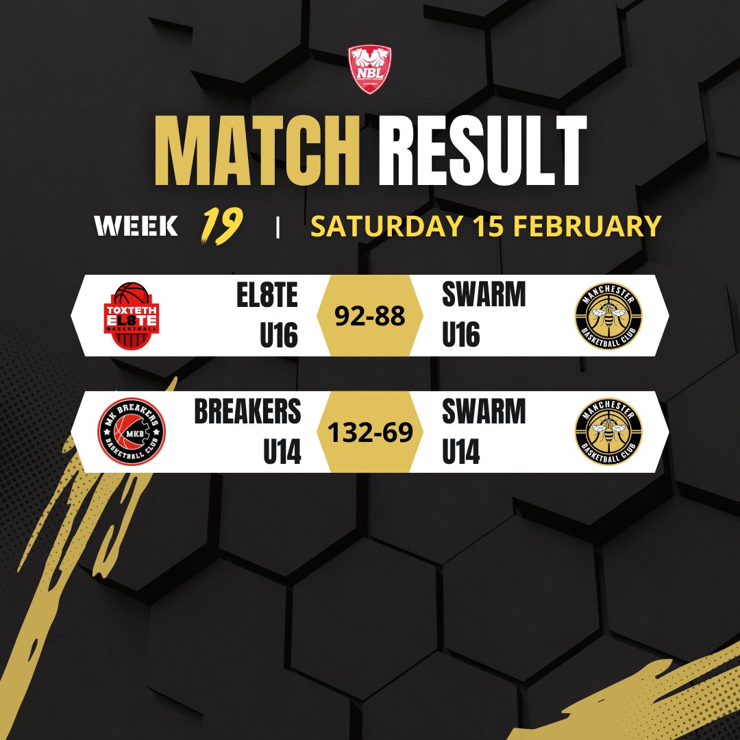 A tough weekend for the Swarm.

#HearTheBuzz | #BEElieve | #NBL2425 | #BritishBasketball