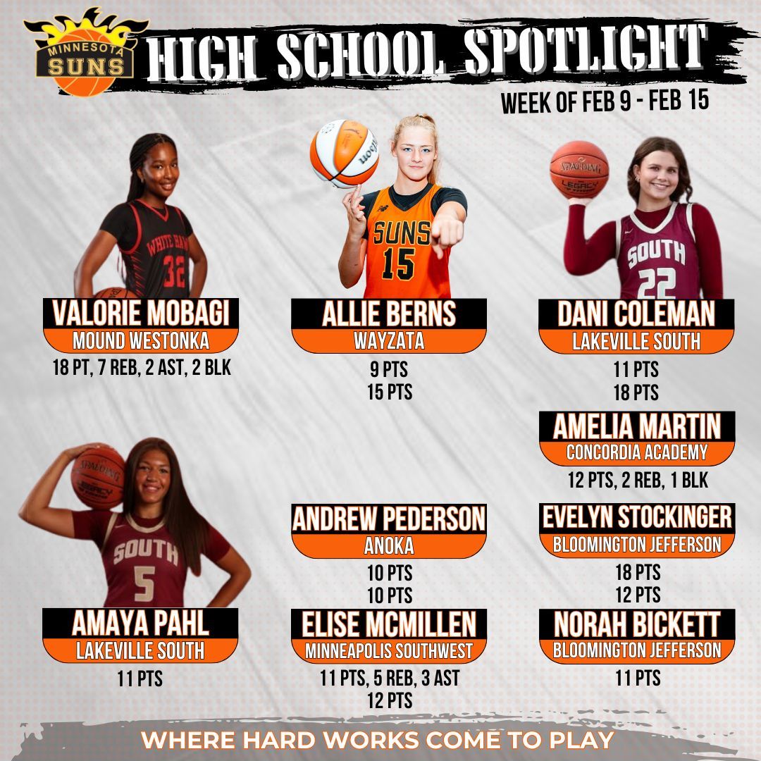 High School Spotlight for the week of February 9 - 15! Special shoutout to Tori Oehrlein for becoming Minnesota's new all-time leading rebounder!!