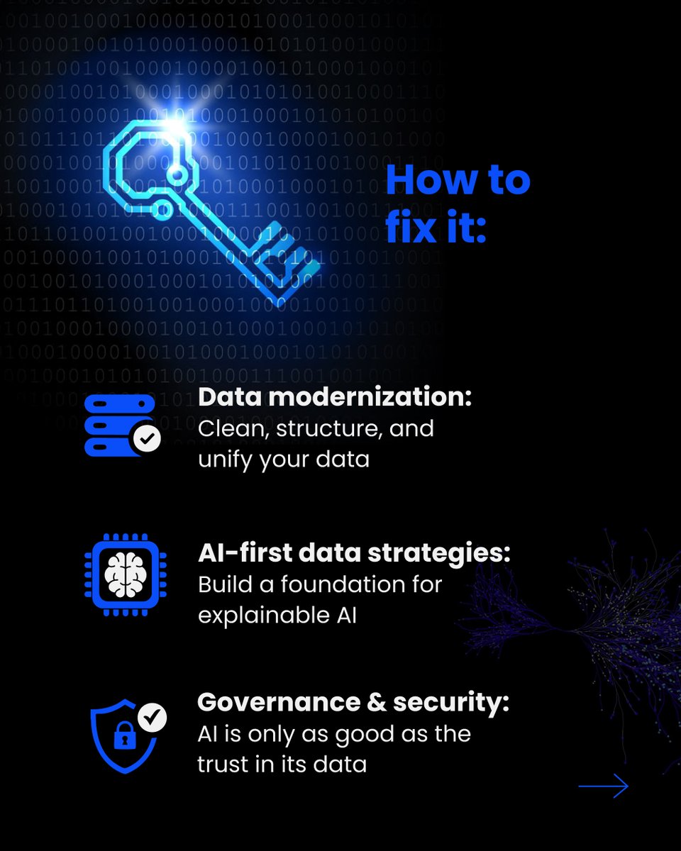 iauro's tweet image. AI isn’t just about algorithms—it’s about the data that powers them. Most struggle with fragmented data, making AI adoption chaotic. 

At iauro, we fix that. No silos, no guesswork—just AI that works. 

#AIwithiauro #DataDrivenAI #FutureReadyTech #EvolvingTogether