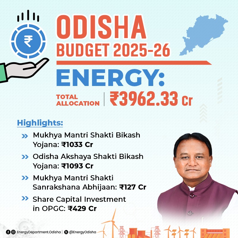 Energy Odisha tweet media