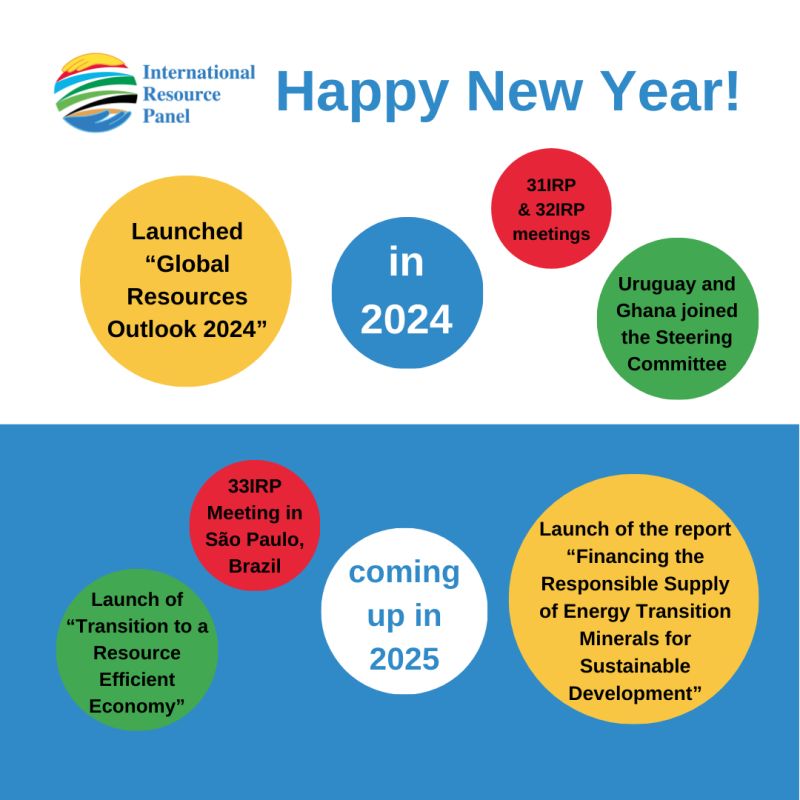🌍 As we begin 2025, the International Resource Panel (IRP) reflects on the achievements of 2024 and looks forward with optimism to a year of progress and collaboration in advancing sustainable resource management