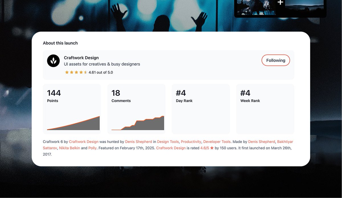 Craftwork tweet media