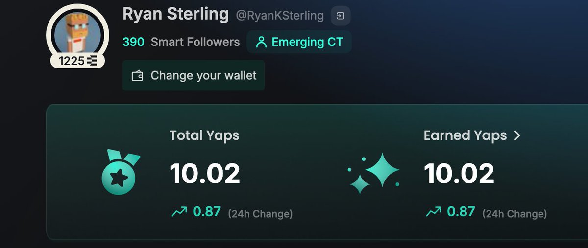 The amplification of <a href="/KaitoAI/">Kaito AI 🌊</a> plugged in with trust score from the <a href="/ethos_network/">Ethos</a> is what we all need. Empowering mindshare trustlessly is the future of CT.

Also look out just hit double digits...

Yap Yap Yap
