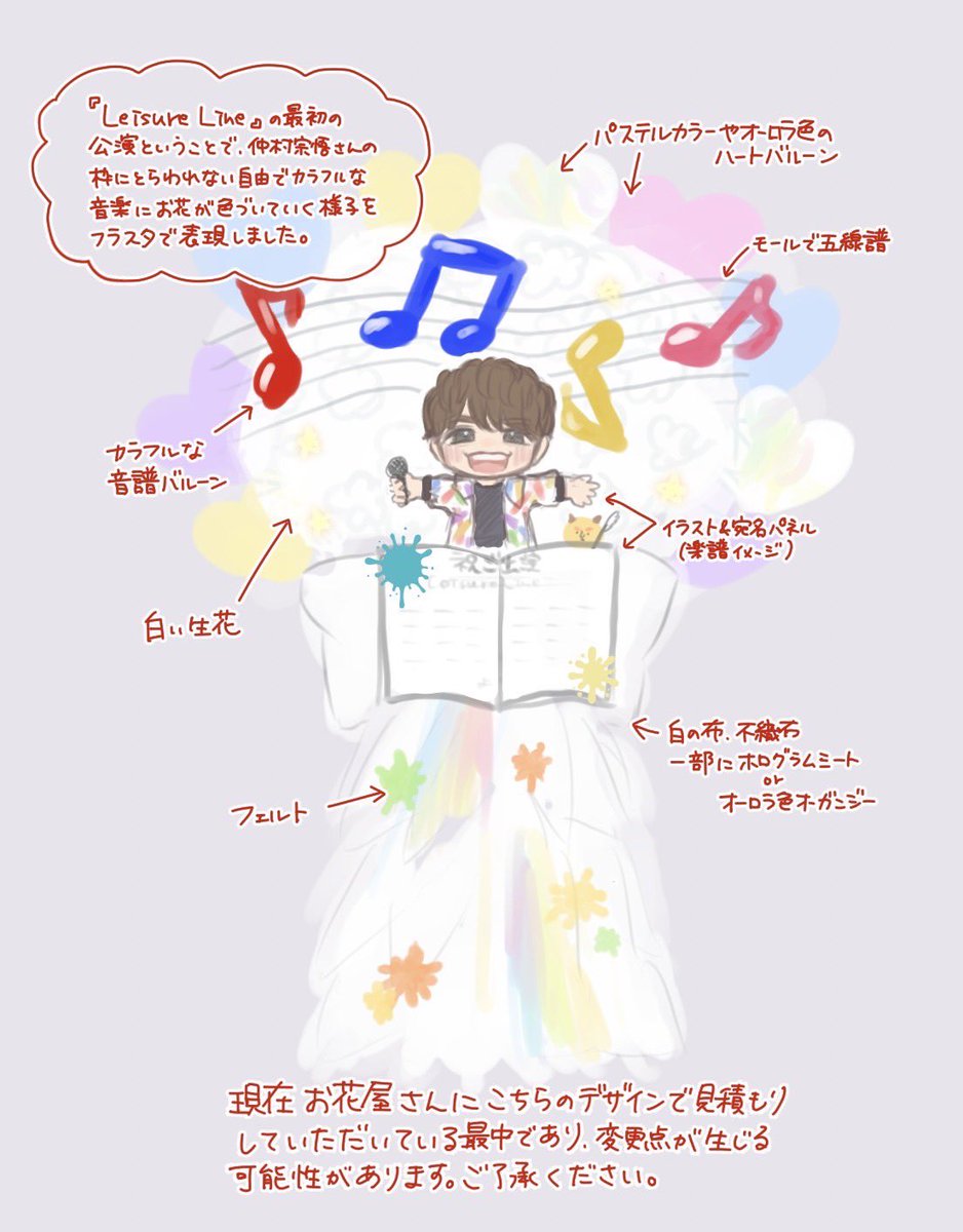 【仲村宗悟さん💐フラスタ企画】
4thツアーをお祝いして有志でお花をお贈りいたします!

💐大阪公演
https://t.co/r0d9U8B7A2

💐福岡公演
https://t.co/ngDOleZBto

💐愛知公演
https://t.co/zcVyFIemvF

どなた様もご参加いただけます🌻
ご興味ございましたら是非ご参加下さい🙌🌻 