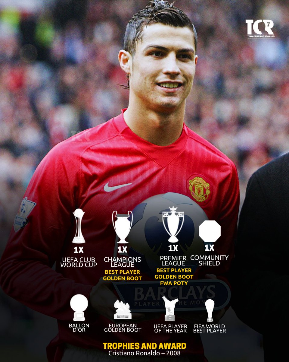 TeamCRonaldo's tweet photo. Mohammed Salah will never have a premier League season better then 2007/2008 version of Cristiano Ronaldo. 🐐 https://t.co/JQDJSfdvcT
