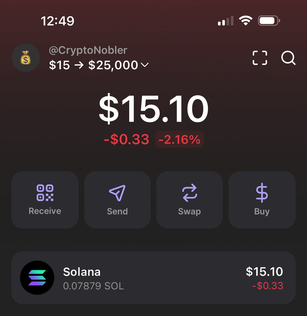 CryptoNobler's tweet image. $15 to $25,000 challenge 💰

This time, I’m only inviting people who have never participated before, so there are still plenty of spots left (89/250).

Like, RT, and comment 'me' to get a FREE invite to the call group.

Follow &amp;amp; open DMs.
