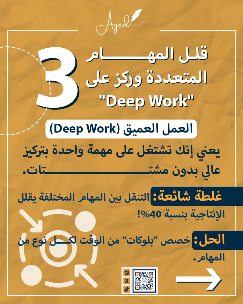 Ayed Alsotohy tweet media