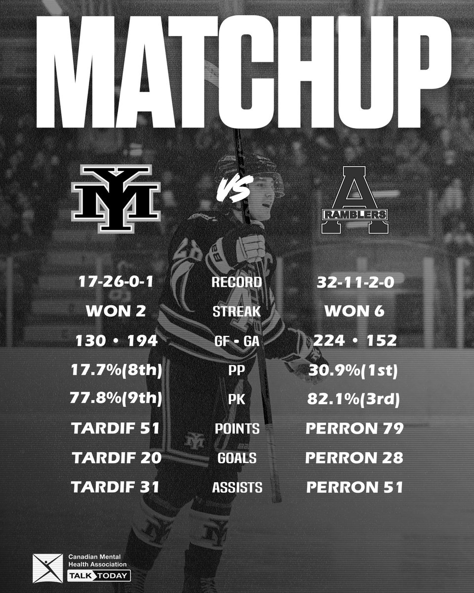 MarinersHockey's tweet photo. Itโs game on
๐ Amherst Jr. 'A' Ramblers
โฐ 4:00 PM
๐ https://t.co/F3PHB3Xqrx
#GoMarinersGo #TalkToday https://t.co/jDD4vEb4Ct