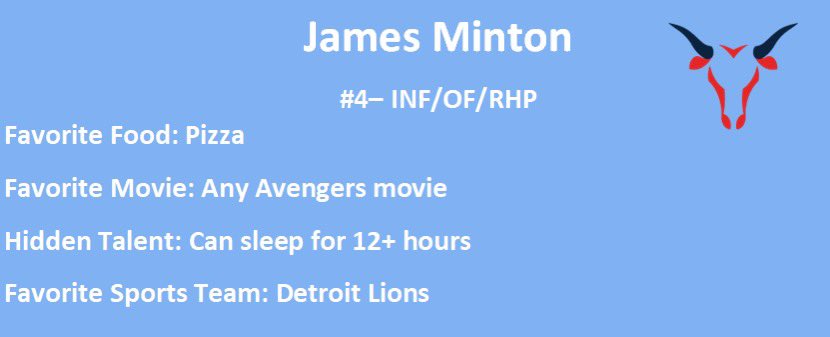 RBI15UGold's tweet photo. Countdown to Summer 2025! 

Player spotlight- James Minton, Eastern High School (2027)! https://t.co/ZHL83S97nv