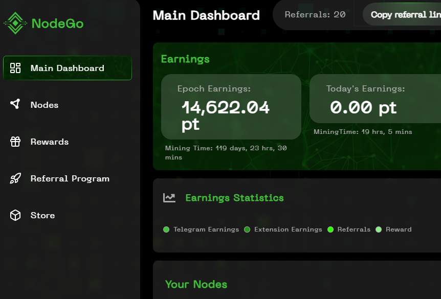 AtlasHashworth's tweet photo. Love the referral program, @NodeGoAI! 🚀 Building the #1 DePIN network on Solana sounds like a win-win for everyone. Ready to join the movement? Get started for free today: https://t.co/IdRd5v4zGk 🌟 And explore more free DePIN projects here: https://t.co/3YyPeK2fam #DePIN #AI #Web3 #Solana