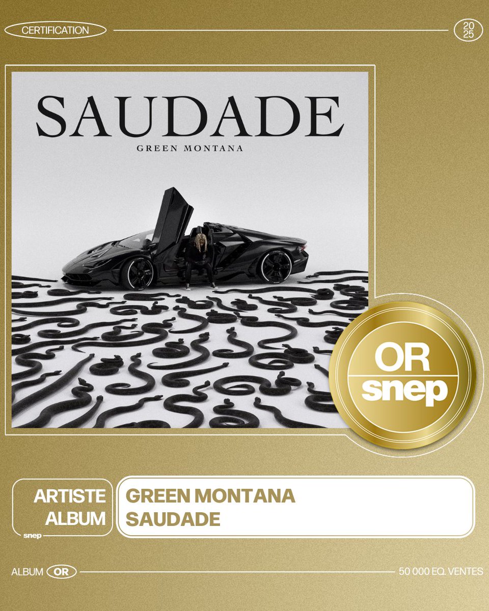 snep's tweet image. L'album « Saudade » de Green Montana est certifié Or ! 📀

50 000 équivalents ventes 📈

Bravo ! 👏