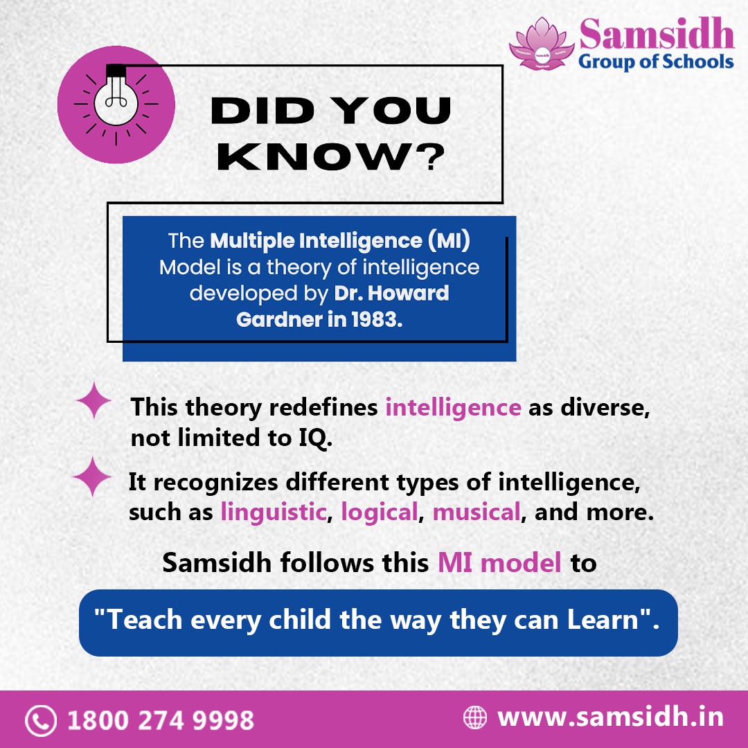 SamsidhSchools's tweet image. &quot;Intelligence is More Than Just IQ!&quot;

Samsidh has integrated (MI) Model in curriculum to teach every child the way they can learn best.

Enroll you child with us today!

#MultipleIntelligence #MIModel #EveryChildUnique #HolisticLearning #CBSE #SamsidhGroupofSchools