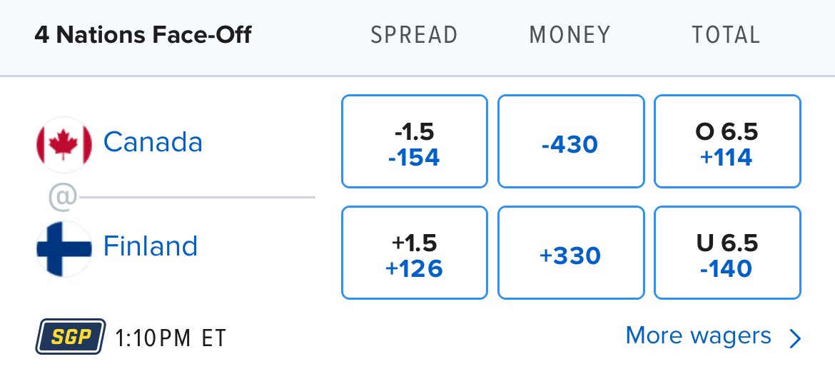 Money2BMade7's tweet image. NHL 4 NATIONS FACE-OFF 2U PLAY 💣

30-9 +37.77U on NHL this year 💵

12-0 on 2U NHL plays. Let’s make it 13-0 😮‍💨

Must be following @Money2BMade7 and I’ll send you a DM.

I AM THE NHL KING FOR REAL 👑

Let’s keep this legendary NHL run going 💯

#GamblingTwitter #FreePicks…