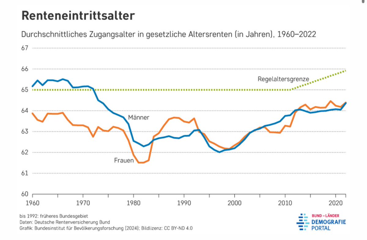 Tobias Kohlstruck tweet media