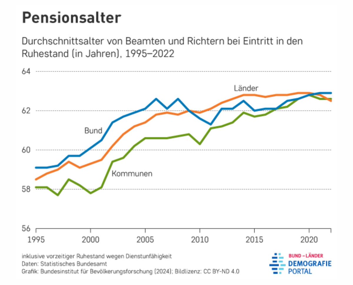 Tobias Kohlstruck tweet media