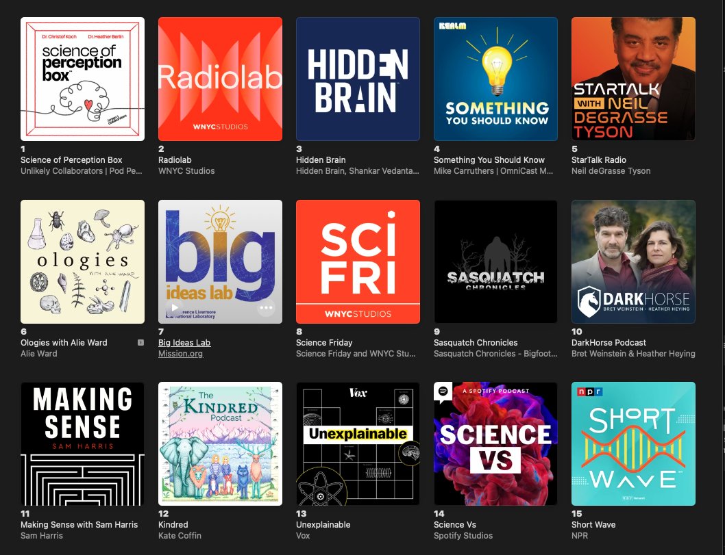 Dr. Heather Berlin (@heather_berlin) on Twitter photo Still holding strong as the #1 Science podcast on <a href="/ApplePodcasts/">Apple Podcasts</a> which is still blowing my mind!!🤯 This week's episode drops on Thursday w/ the formidable psychologist <a href="/AlisonGopnik/">Alison Gopnik</a>! For now, check the previous episodes here:
📷link.chtbl.com/perceptionbox?…
📷unlikely.link/8haxui Still holding strong as the #1 Science podcast on <a href="/ApplePodcasts/">Apple Podcasts</a> which is still blowing my mind!!🤯 This week's episode drops on Thursday w/ the formidable psychologist <a href="/AlisonGopnik/">Alison Gopnik</a>! For now, check the previous episodes here:
📷link.chtbl.com/perceptionbox?…
📷unlikely.link/8haxui