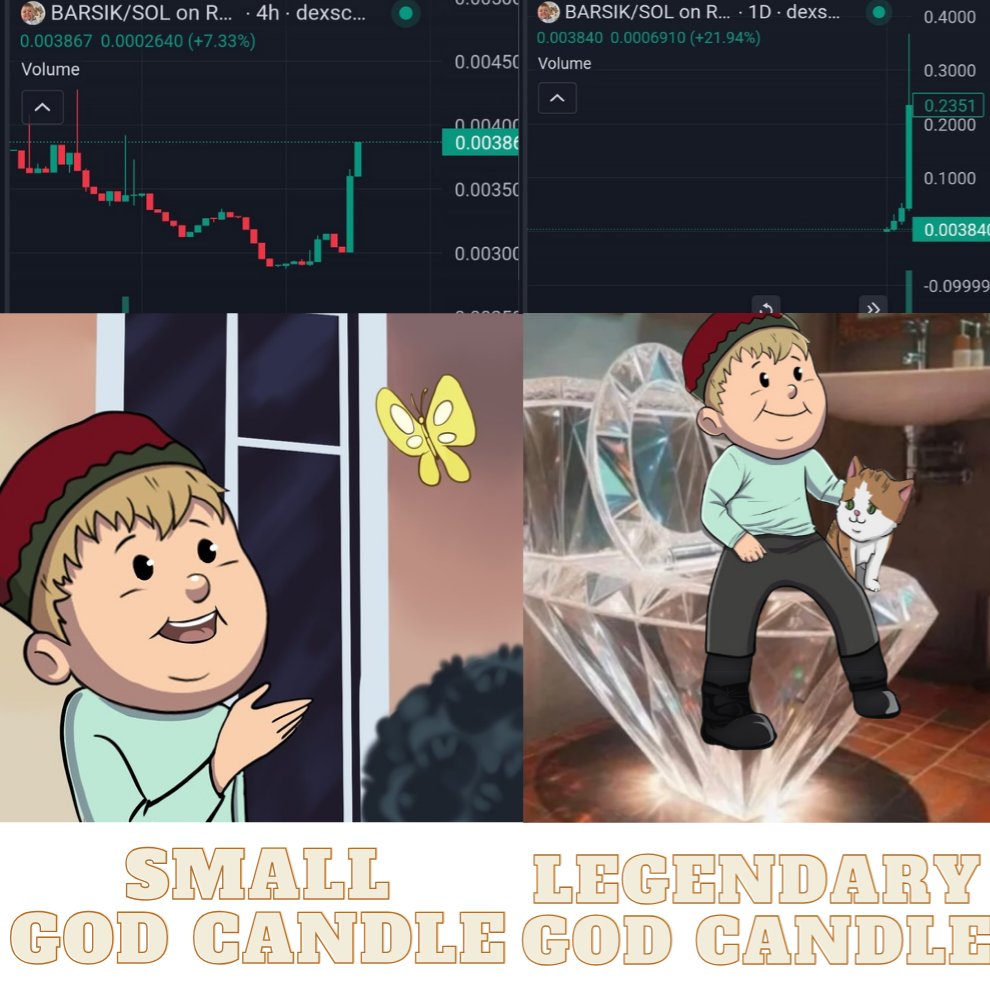 Soon legendary god candle $BARSIK 💚   

#memecoin #BARSIK #cult #hasbulla #GameStop #solana #god #gem #ufc #altcoin