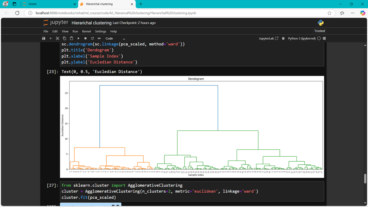 IparVishal's tweet photo. Clustering Techniques: K-Means, Hierarchical, and DBSCAN :-
It is an unsupervised learning method that groups data points on similarity.
Clustering is a great way to uncover hidden structures in data, from customer segmentation to anomaly detection.

Code: https://t.co/fOFYFBmVmA https://t.co/OcOwV8hXEo