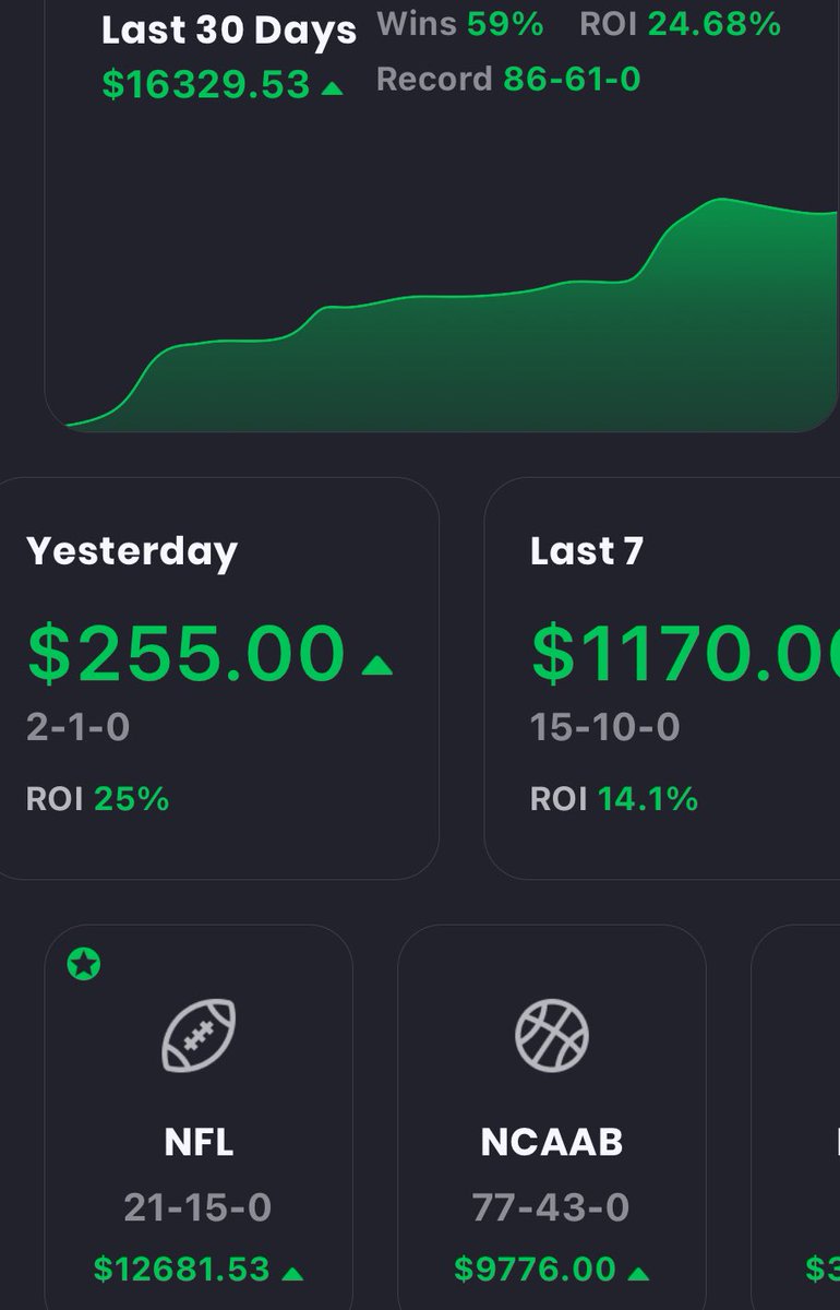 BigfellaATM's tweet image. #SavageDegen #SpittinWinners #EnjoyTheSpoils