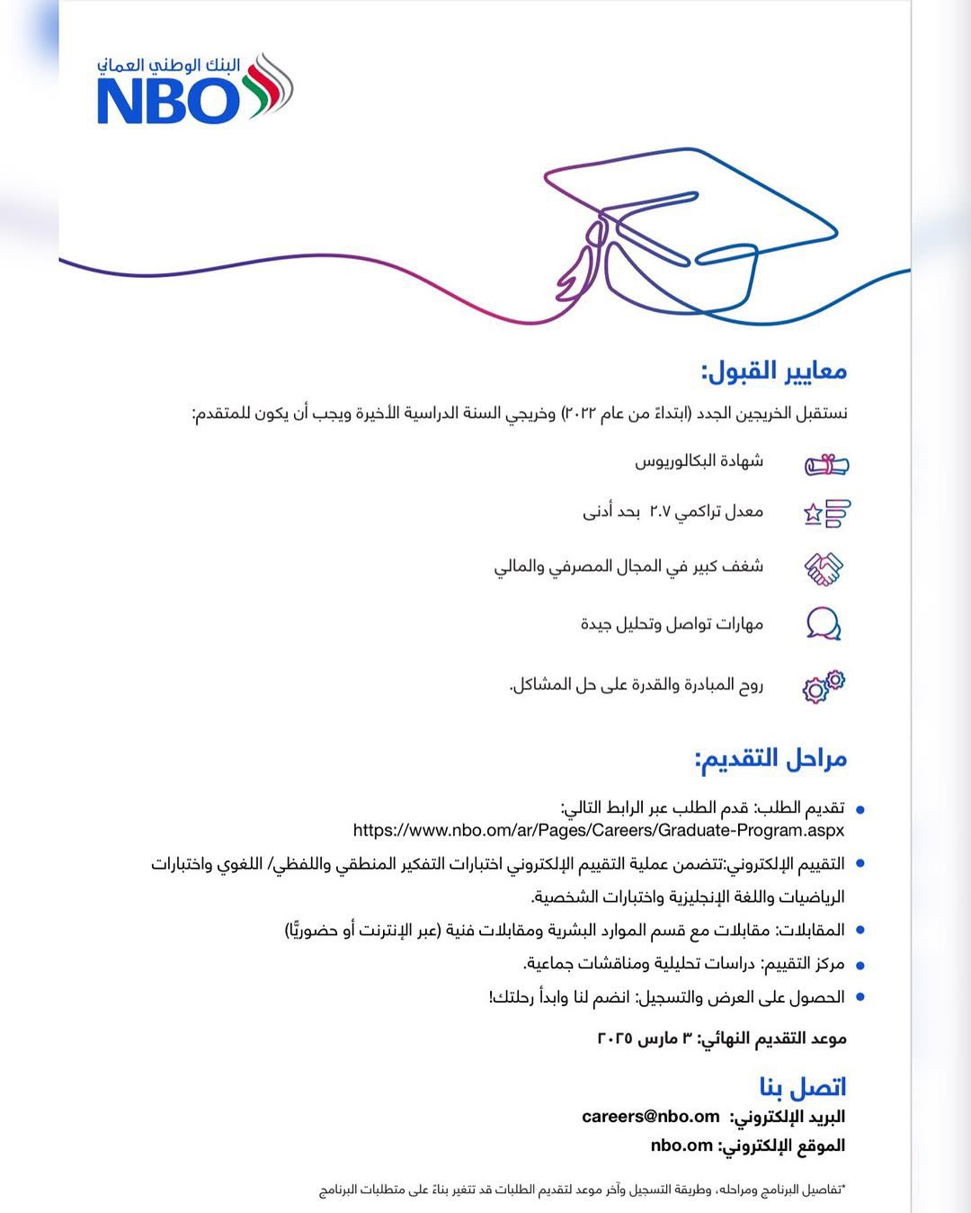الصورة