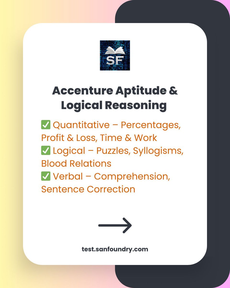 Sanfoundry tweet media