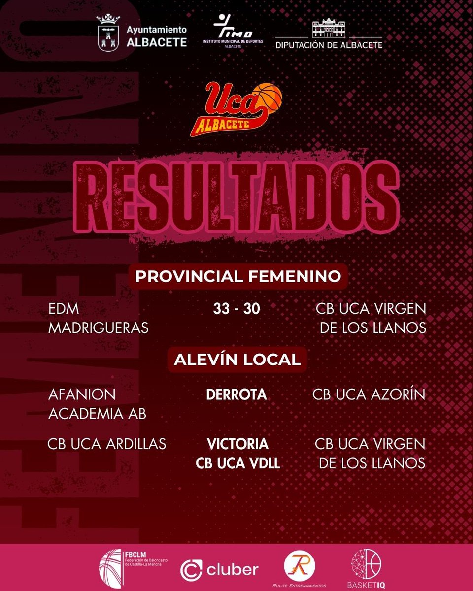ucacb's tweet photo. Nuestras chicas han vuelto a darlo todo en la pista. 💪 Aquí os dejamos los resultados de esta jornada.

🌟 Seguimos avanzando con paso firme. ¡A por la siguiente! 🏀🔥

#CBUCA #VamosUCA https://t.co/YUpsh9gGP1