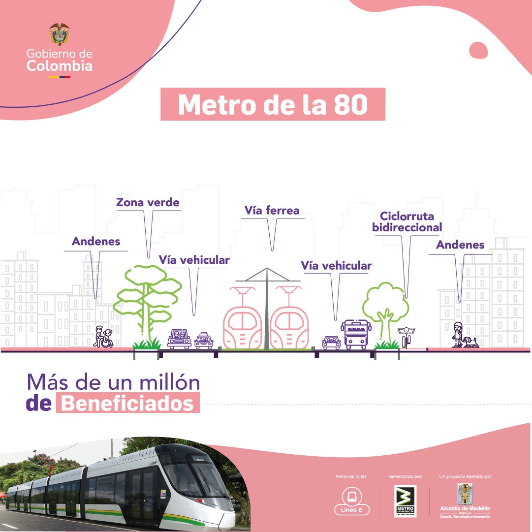 metrodela80's tweet image. La línea E del #MetroDeLa80, se integrará a la red Metro con líneas de tren 🚈, Metrocables 🚡, tranvías 🚊 y buses 🚌, aportando a la conectividad, facilitando nuestra movilidad y acortando distancias en nuestros traslados por la ciudad. #LineaE #MásDeUnMillónDeBeneficiados