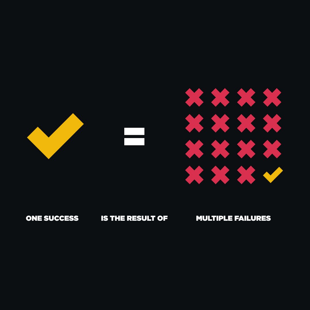 Getting angry at a crypto project is like blaming the wind for changing direction. The key is to learn, adapt, and move forward.

Anger won’t recover lost funds (Data/Time), but it can cost you future opportunities. In the crypto space, patience is often forged through