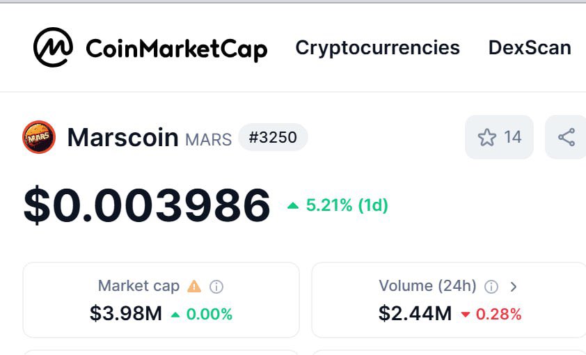The Marscoin $Mars is now on <a href="/CoinMarketCap/">CoinMarketCap</a> 🔥

coinmarketcap.com/currencies/mar…

x.com/MarsCoinBSC/st…

#Mars