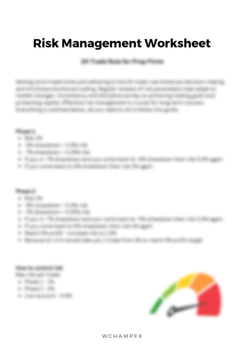 Bulletproof Risk Management for Prop Firms

With this risk strategy, your account is only at risk if you lose 17 trades in a row 👀

RT &amp; Reply 'PASS' and I will DM my free guide (video + PDF)

(Free for 48 hours only)